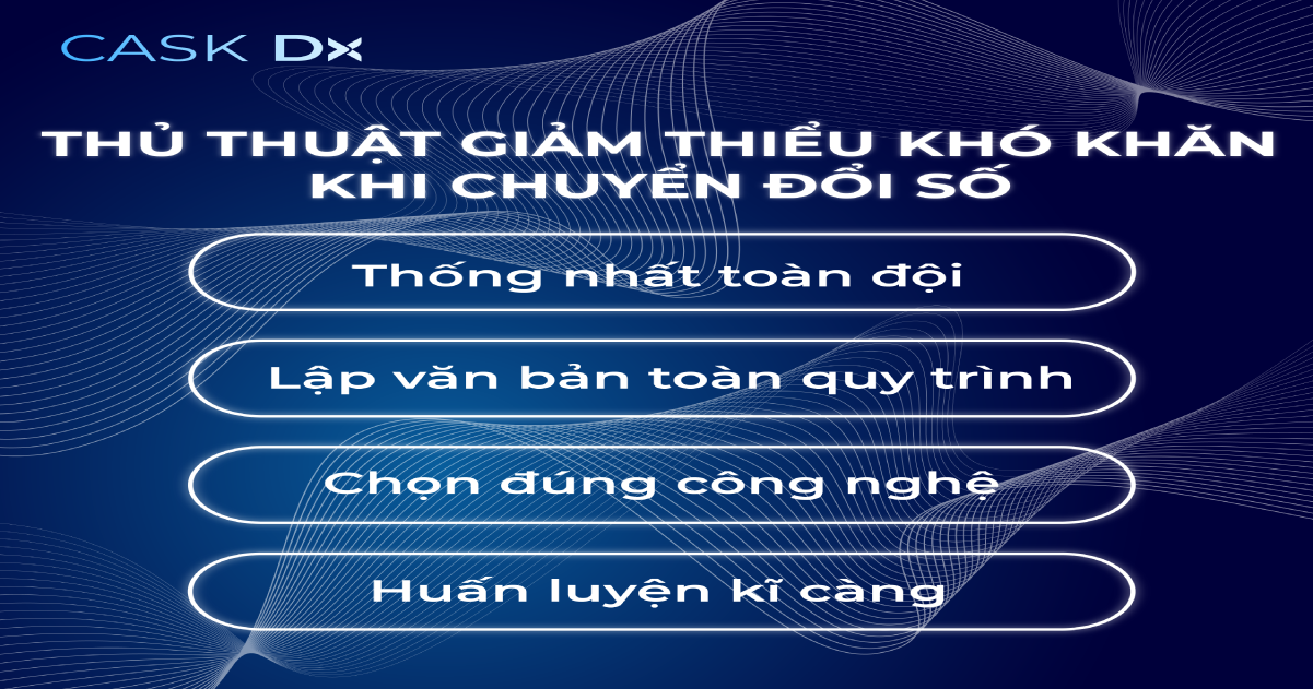 Thủ thuật giảm thiểu khó khăn Chuyển đổi số